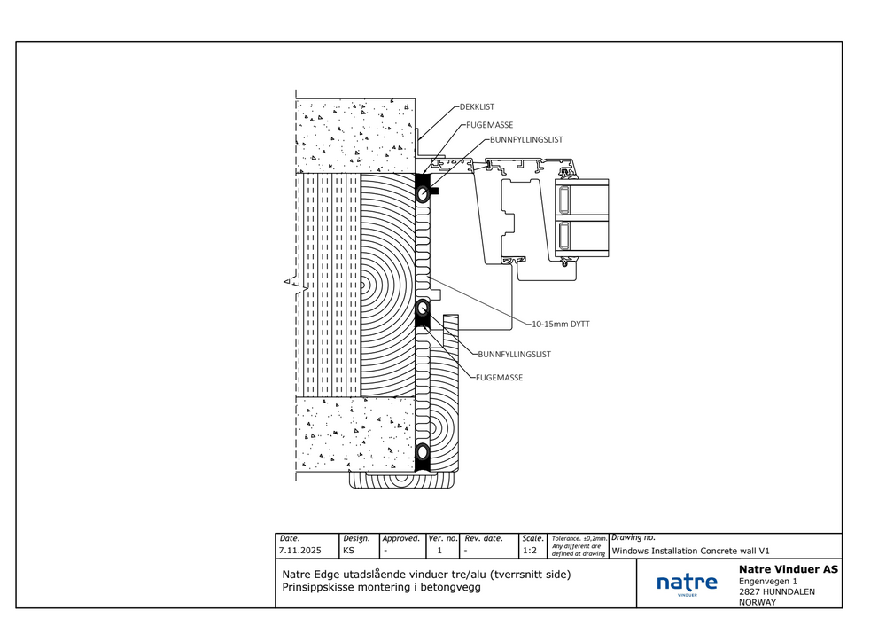 Innbygging av vinduer i betong